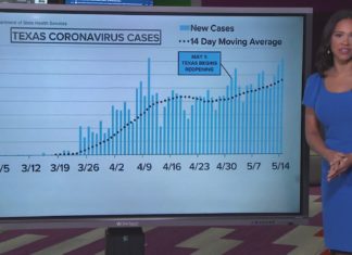 Map: Keeping track of Houston-area coronavirus cases