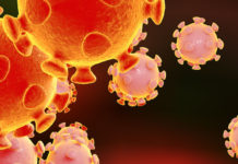 This is what the coronavirus curve in Texas looks like today